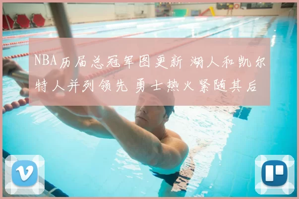 NBA历届总冠军图更新 湖人和凯尔特人并列领先 勇士热火紧随其后