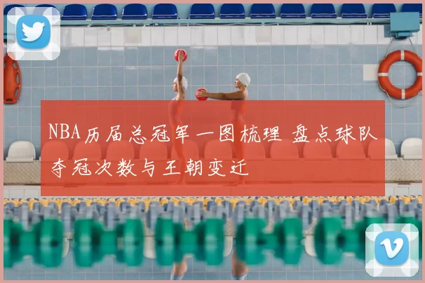 NBA历届总冠军一图梳理 盘点球队夺冠次数与王朝变迁